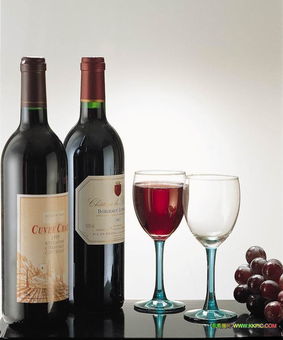 1新疆 保定 寧夏如何辦理紅酒進口